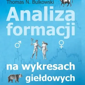 Analiza formacji na wykresach giełdowych.