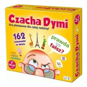 Czacha dymi
