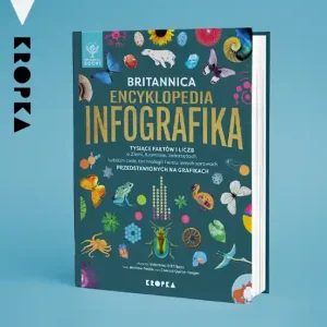 Britannica Encyklopedia Infografika